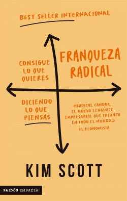 Franqueza radical